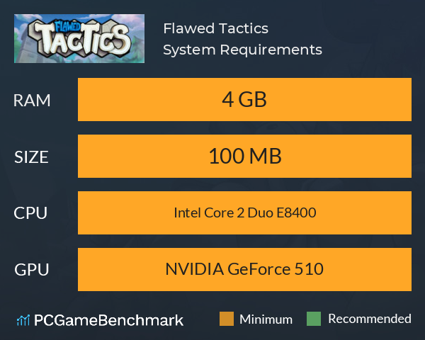 Flawed Tactics System Requirements PC Graph - Can I Run Flawed Tactics