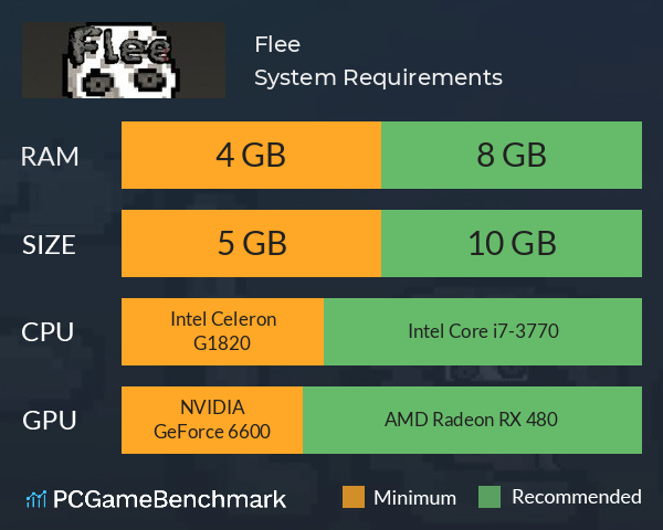 Flee System Requirements PC Graph - Can I Run Flee