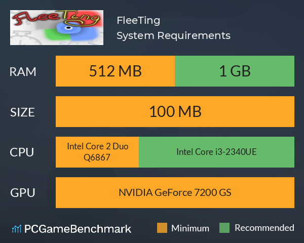 FleeTing System Requirements PC Graph - Can I Run FleeTing