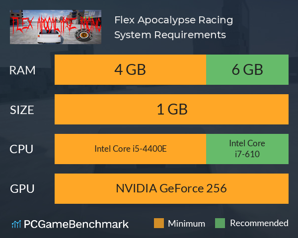 Flex Apocalypse Racing System Requirements PC Graph - Can I Run Flex Apocalypse Racing Flex Apocalypse Racing System Requirements PC Graph - Can I Run Flex Apocalypse Racing