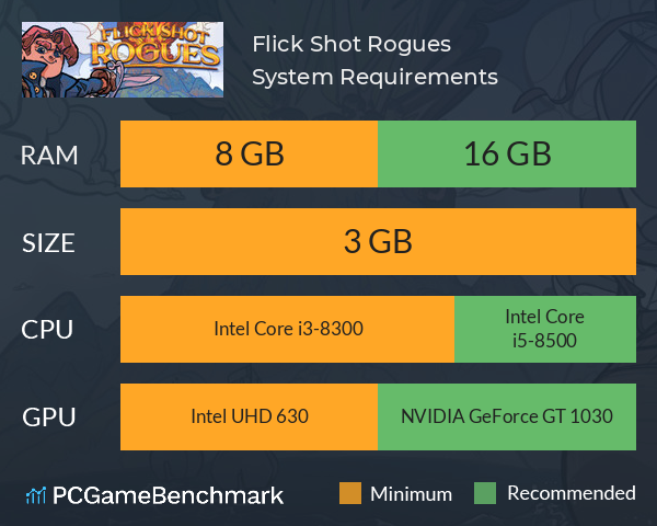 Flick Shot Rogues System Requirements PC Graph - Can I Run Flick Shot Rogues Flick Shot Rogues System Requirements PC Graph - Can I Run Flick Shot Rogues