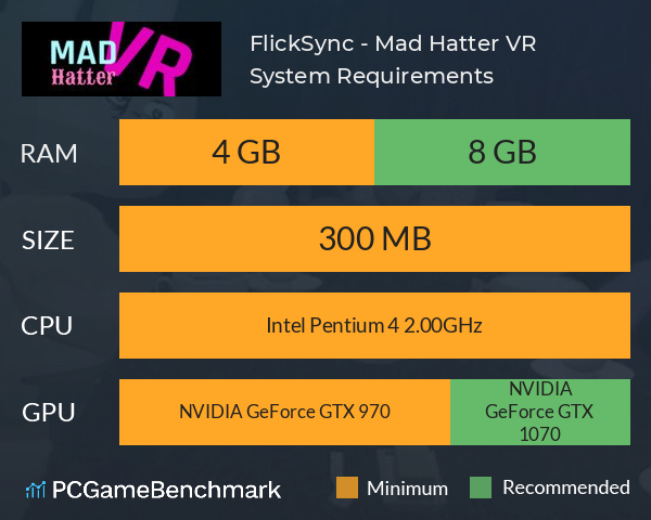 FlickSync - Mad Hatter VR System Requirements PC Graph - Can I Run FlickSync - Mad Hatter VR FlickSync - Mad Hatter VR System Requirements PC Graph - Can I Run FlickSync - Mad Hatter VR