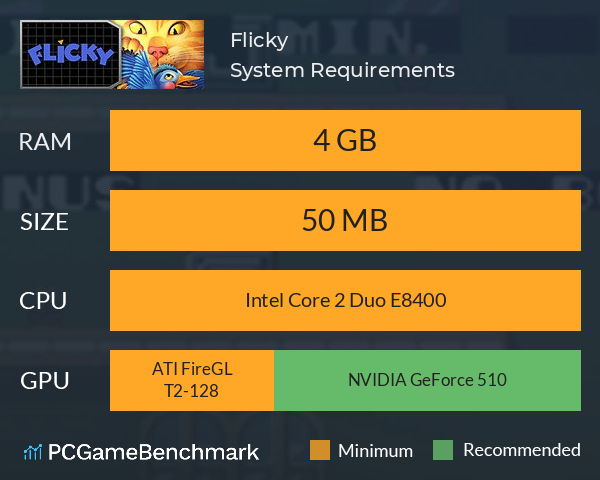 Flicky System Requirements PC Graph - Can I Run Flicky Flicky System Requirements PC Graph - Can I Run Flicky
