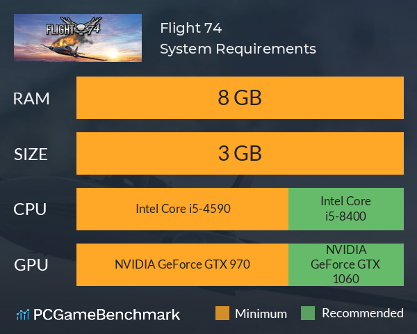 Flight 74 System Requirements PC Graph - Can I Run Flight 74