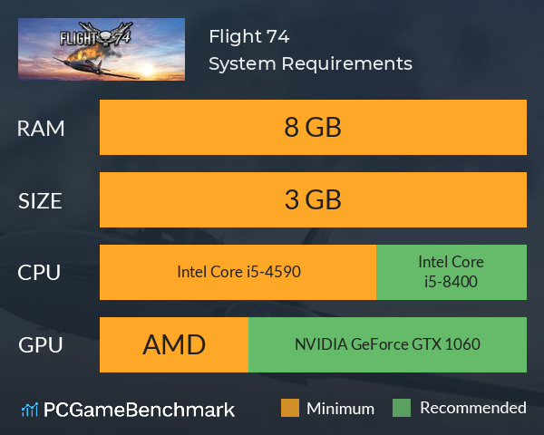 Flight 74 System Requirements PC Graph - Can I Run Flight 74