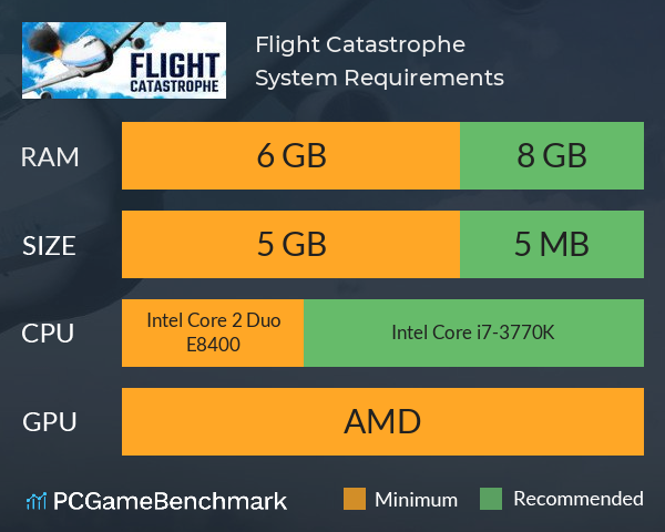 Flight Catastrophe System Requirements PC Graph - Can I Run Flight Catastrophe Flight Catastrophe System Requirements PC Graph - Can I Run Flight Catastrophe