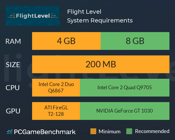 Flight Level System Requirements PC Graph - Can I Run Flight Level Flight Level System Requirements PC Graph - Can I Run Flight Level