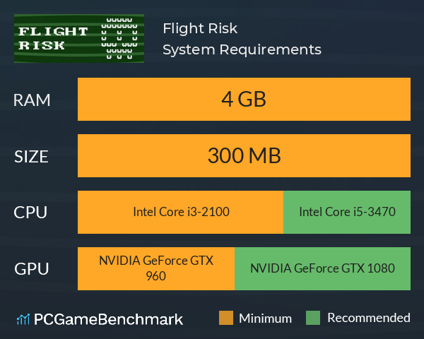 Flight Risk System Requirements PC Graph - Can I Run Flight Risk Flight Risk System Requirements PC Graph - Can I Run Flight Risk