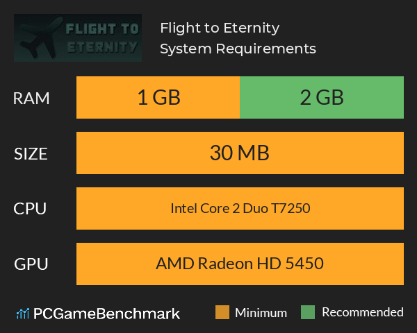 Flight to Eternity System Requirements PC Graph - Can I Run Flight to Eternity Flight to Eternity System Requirements PC Graph - Can I Run Flight to Eternity