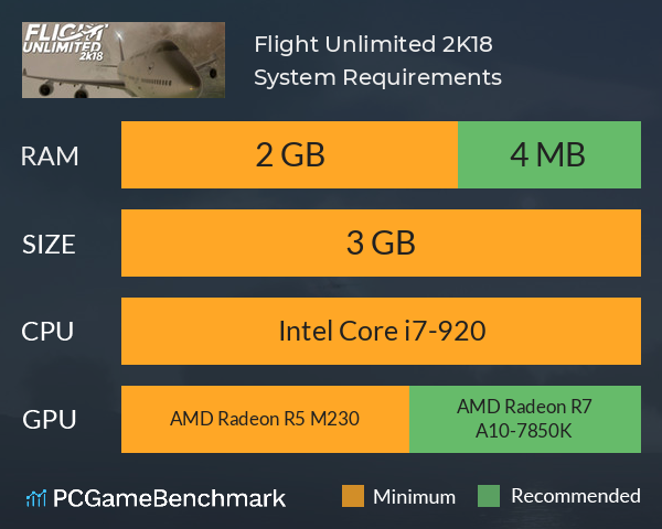 Flight Unlimited 2K18 System Requirements PC Graph - Can I Run Flight Unlimited 2K18