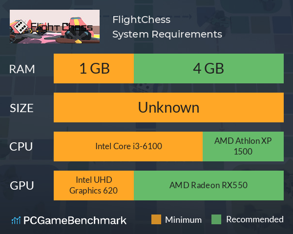 FlightChess System Requirements PC Graph - Can I Run FlightChess FlightChess System Requirements PC Graph - Can I Run FlightChess