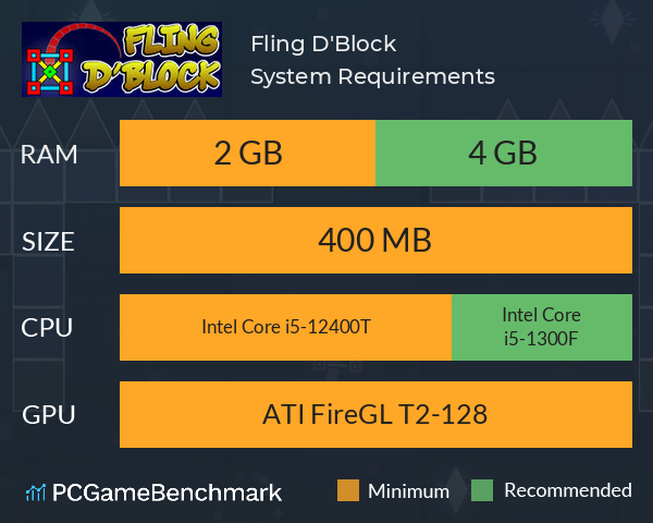 Fling D'Block System Requirements PC Graph - Can I Run Fling D'Block