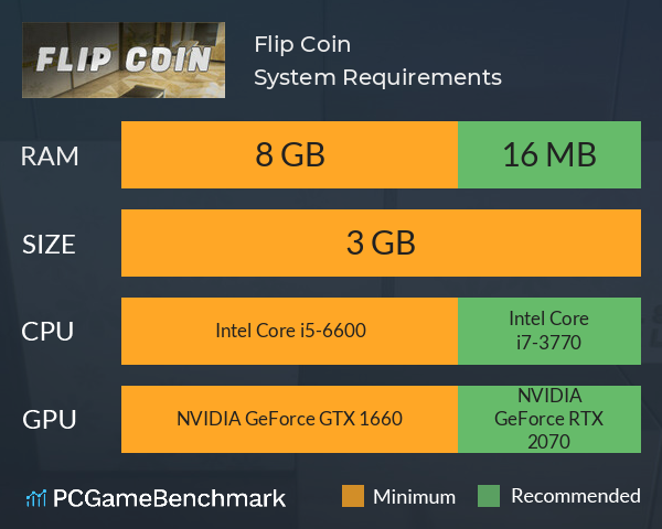 Flip Coin System Requirements PC Graph - Can I Run Flip Coin Flip Coin System Requirements PC Graph - Can I Run Flip Coin