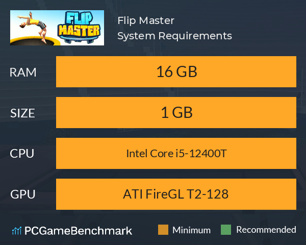Flip Master System Requirements PC Graph - Can I Run Flip Master Flip Master System Requirements PC Graph - Can I Run Flip Master