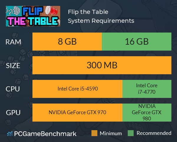 Flip the Table System Requirements PC Graph - Can I Run Flip the Table Flip the Table System Requirements PC Graph - Can I Run Flip the Table