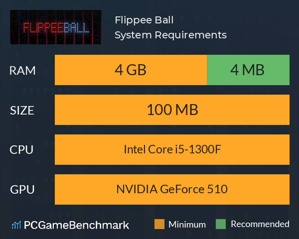 Flippee Ball System Requirements PC Graph - Can I Run Flippee Ball Flippee Ball System Requirements PC Graph - Can I Run Flippee Ball