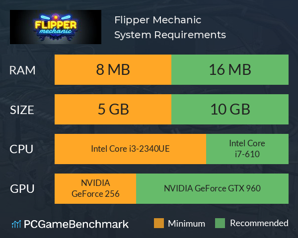 Flipper Mechanic System Requirements PC Graph - Can I Run Flipper Mechanic Flipper Mechanic System Requirements PC Graph - Can I Run Flipper Mechanic
