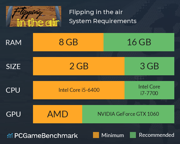 Flipping in the air System Requirements PC Graph - Can I Run Flipping in the air