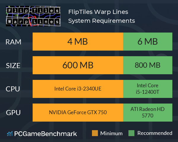 FlipTiles: Warp Lines System Requirements PC Graph - Can I Run FlipTiles: Warp Lines FlipTiles: Warp Lines System Requirements PC Graph - Can I Run FlipTiles: Warp Lines