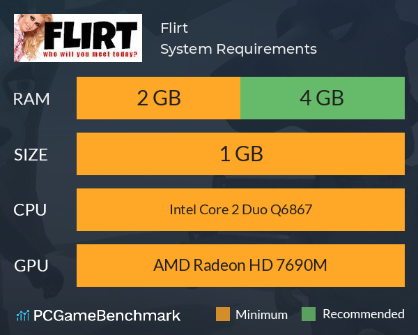 Flirt System Requirements PC Graph - Can I Run Flirt Flirt System Requirements PC Graph - Can I Run Flirt