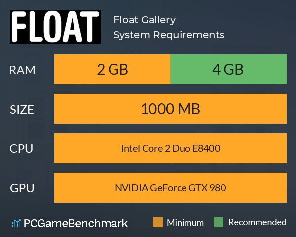 Float Gallery System Requirements PC Graph - Can I Run Float Gallery