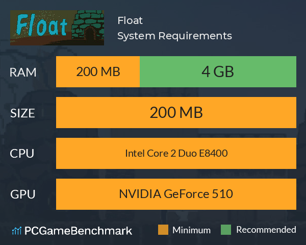 Float 飘 System Requirements PC Graph - Can I Run Float 飘 Float 飘 System Requirements PC Graph - Can I Run Float 飘