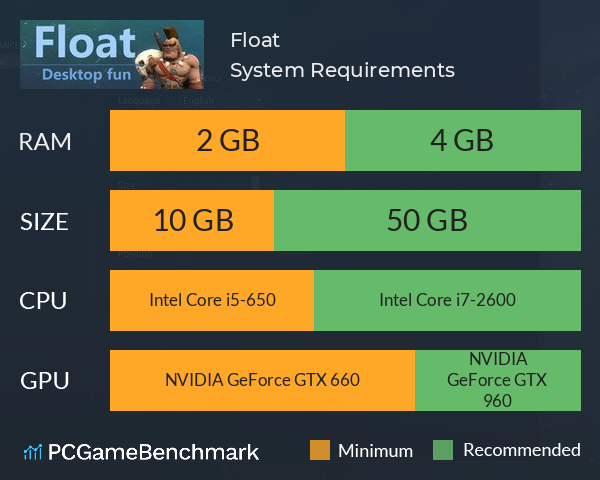 Float System Requirements PC Graph - Can I Run Float Float System Requirements PC Graph - Can I Run Float