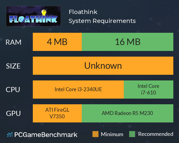 Floathink System Requirements PC Graph - Can I Run Floathink