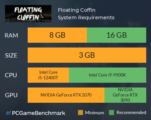 Floating Coffin System Requirements PC Graph - Can I Run Floating Coffin Floating Coffin System Requirements PC Graph - Can I Run Floating Coffin