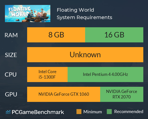 Floating World System Requirements PC Graph - Can I Run Floating World Floating World System Requirements PC Graph - Can I Run Floating World