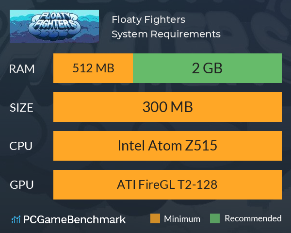 Floaty Fighters System Requirements PC Graph - Can I Run Floaty Fighters