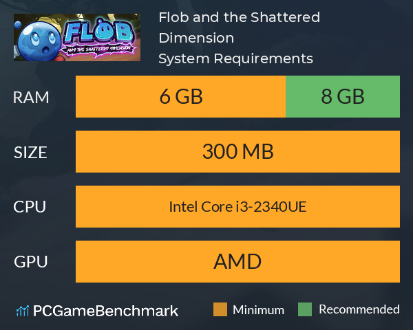 Flob and the Shattered Dimension System Requirements PC Graph - Can I Run Flob and the Shattered Dimension Flob and the Shattered Dimension System Requirements PC Graph - Can I Run Flob and the Shattered Dimension