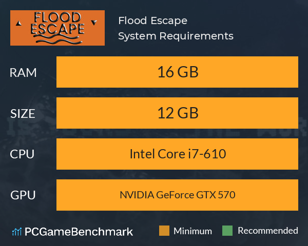 Flood Escape System Requirements PC Graph - Can I Run Flood Escape Flood Escape System Requirements PC Graph - Can I Run Flood Escape