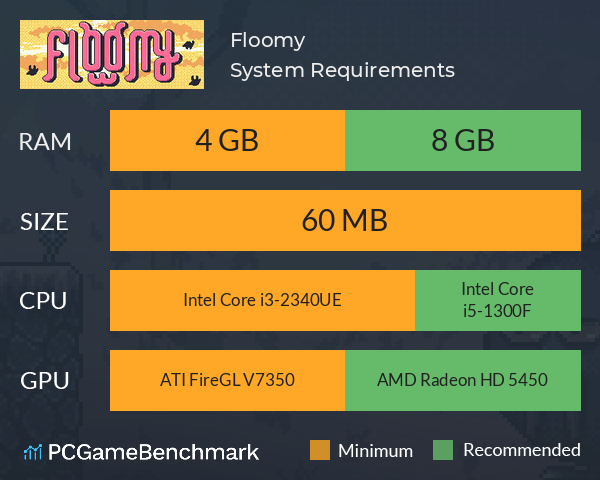 Floomy System Requirements PC Graph - Can I Run Floomy Floomy System Requirements PC Graph - Can I Run Floomy