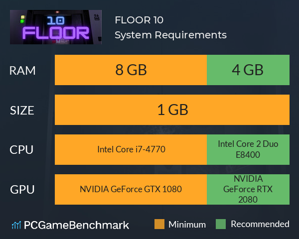 FLOOR 10 System Requirements PC Graph - Can I Run FLOOR 10 FLOOR 10 System Requirements PC Graph - Can I Run FLOOR 10