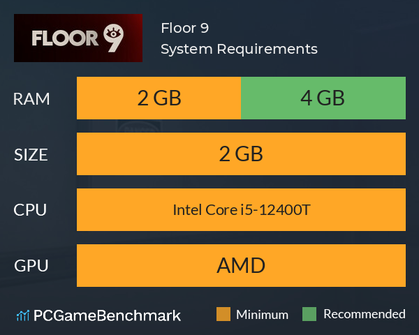 Floor 9 System Requirements PC Graph - Can I Run Floor 9 Floor 9 System Requirements PC Graph - Can I Run Floor 9