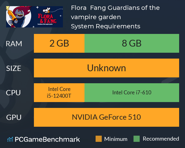 Flora & Fang: Guardians of the vampire garden System Requirements PC Graph - Can I Run Flora & Fang: Guardians of the vampire garden