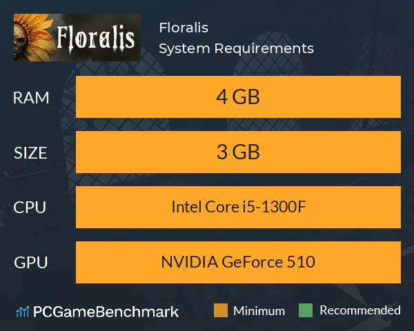 Floralis System Requirements PC Graph - Can I Run Floralis Floralis System Requirements PC Graph - Can I Run Floralis
