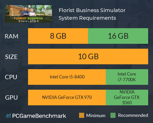 Florist Business Simulator System Requirements PC Graph - Can I Run Florist Business Simulator Florist Business Simulator System Requirements PC Graph - Can I Run Florist Business Simulator