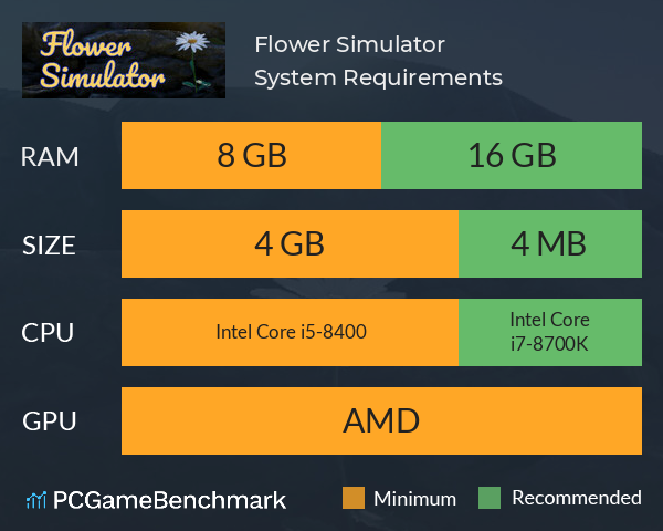Flower Simulator System Requirements PC Graph - Can I Run Flower Simulator Flower Simulator System Requirements PC Graph - Can I Run Flower Simulator