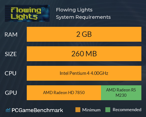 Flowing Lights System Requirements PC Graph - Can I Run Flowing Lights