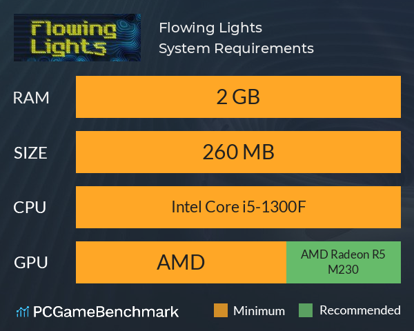 Flowing Lights System Requirements PC Graph - Can I Run Flowing Lights