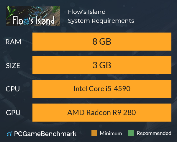 Flow's Island System Requirements PC Graph - Can I Run Flow's Island