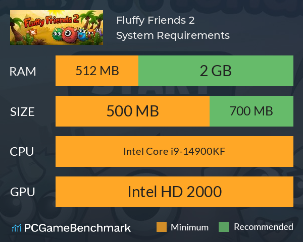 Fluffy Friends 2 System Requirements PC Graph - Can I Run Fluffy Friends 2 Fluffy Friends 2 System Requirements PC Graph - Can I Run Fluffy Friends 2