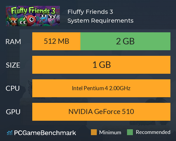 Fluffy Friends 3 System Requirements PC Graph - Can I Run Fluffy Friends 3