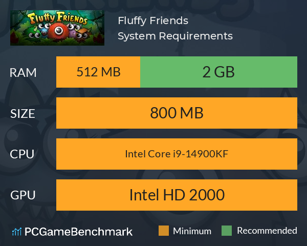 Fluffy Friends System Requirements PC Graph - Can I Run Fluffy Friends Fluffy Friends System Requirements PC Graph - Can I Run Fluffy Friends