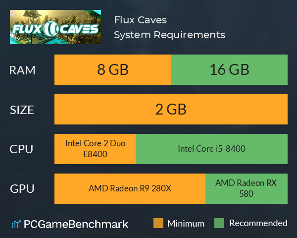 Flux Caves System Requirements PC Graph - Can I Run Flux Caves Flux Caves System Requirements PC Graph - Can I Run Flux Caves