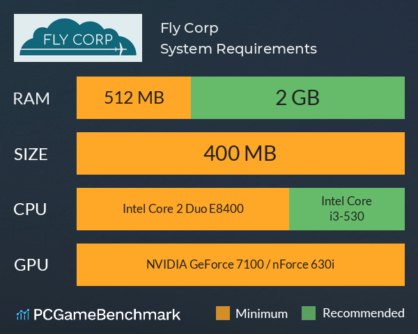 Fly Corp System Requirements PC Graph - Can I Run Fly Corp