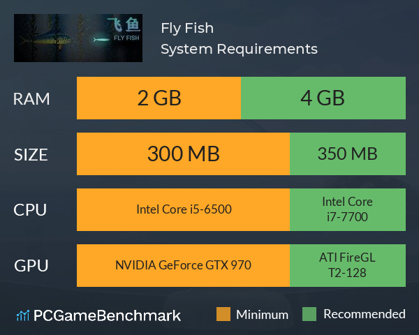 Fly Fish System Requirements PC Graph - Can I Run Fly Fish Fly Fish System Requirements PC Graph - Can I Run Fly Fish