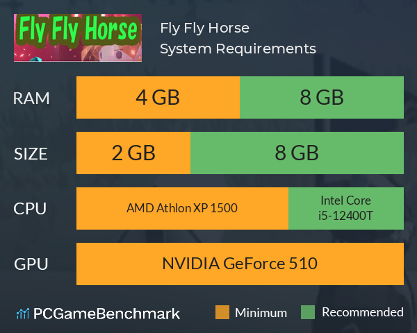 Fly Fly Horse System Requirements PC Graph - Can I Run Fly Fly Horse Fly Fly Horse System Requirements PC Graph - Can I Run Fly Fly Horse
